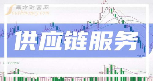 2024年9月27日 供應鏈服務公司市值排行榜與信息服務業(yè)務解析